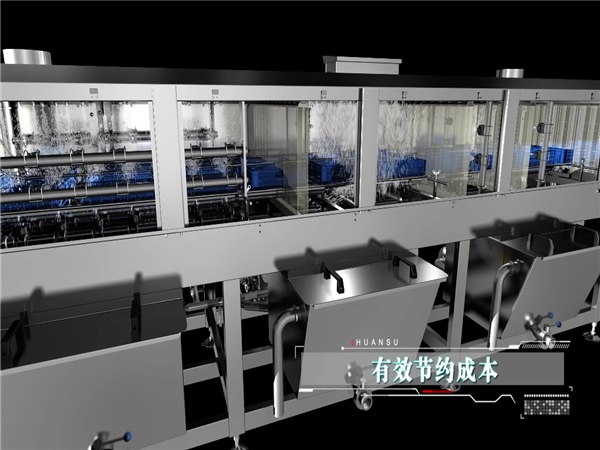 省水型周轉箱清洗機，自動托盤清洗機